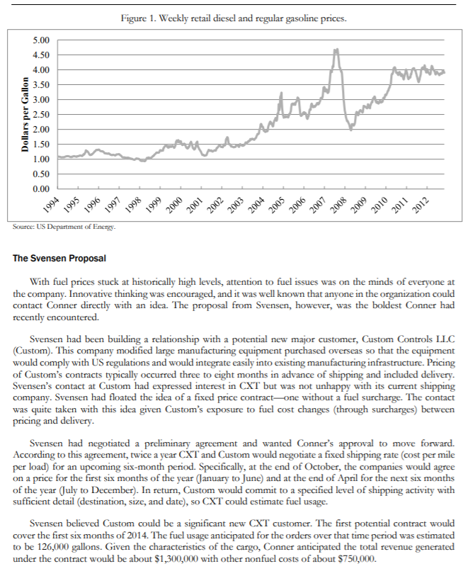 its exposure to fuel prices for the estimated fuel usage of 126,000