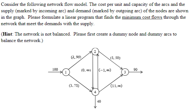  Consider the following network flow model. The cost per unit and