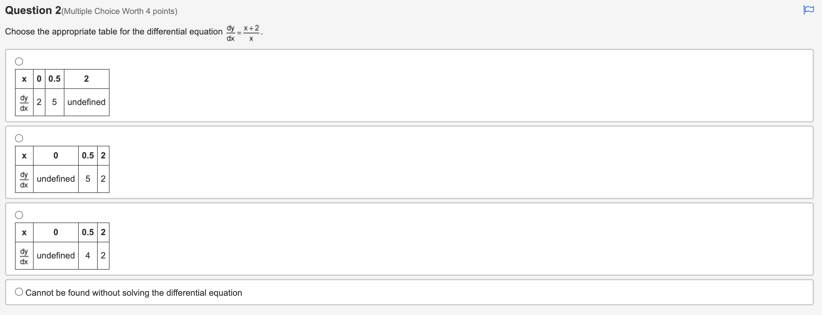 Question 3(Multiple Choice Worth 4 points) I The base of a solid