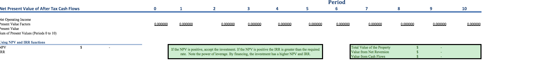0.0% 0% None Retail - Best Buy 15 Years 30,000 $40.00 2.0%