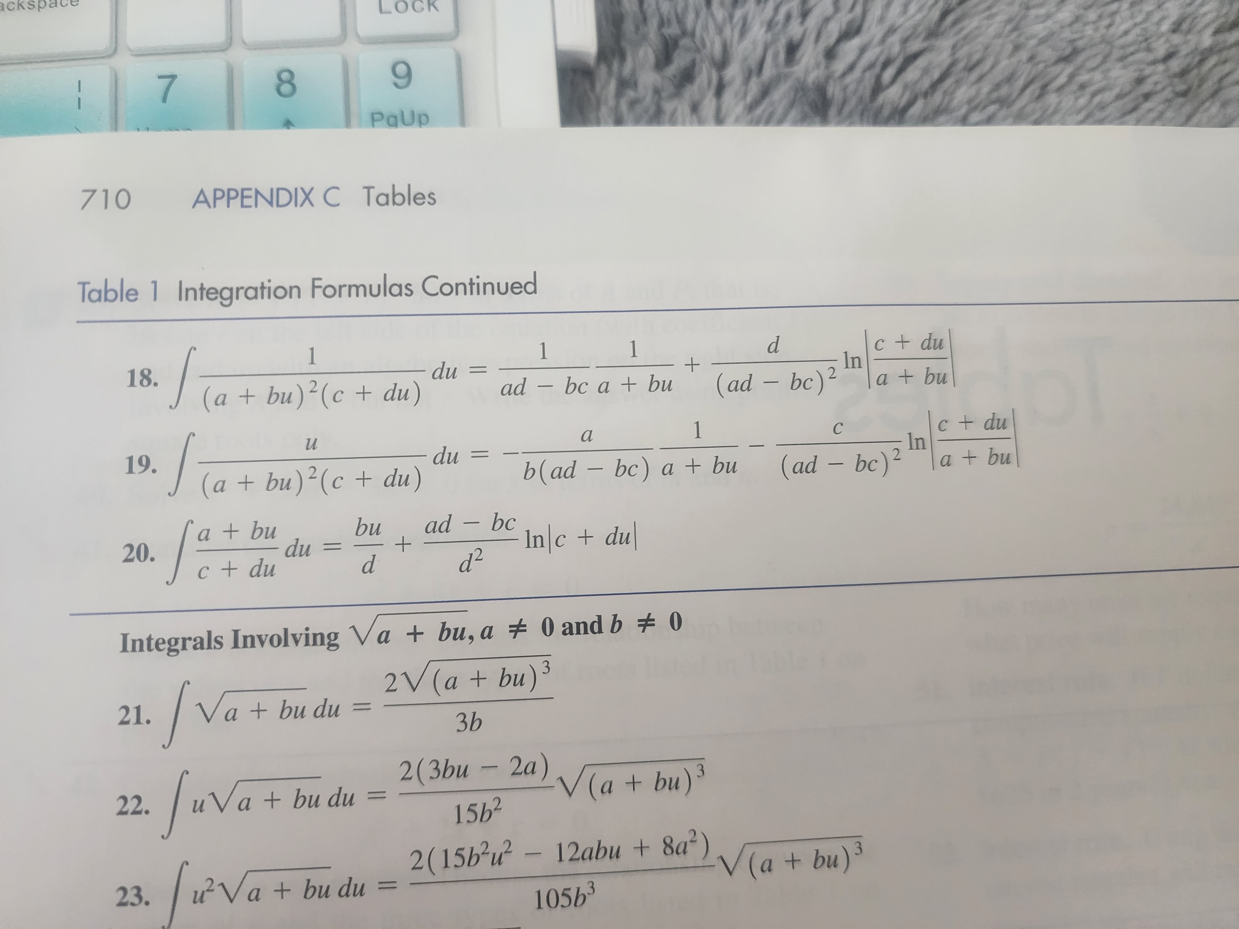 ( a + bu) ? ( c + du) ad - bc