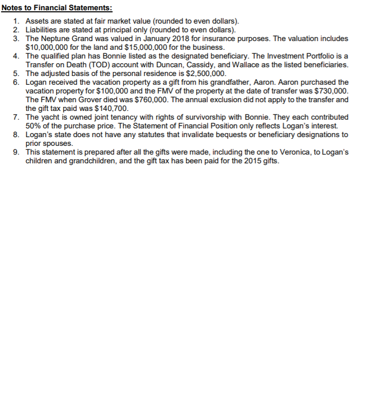 was on a vacation in Vancouver. Veronica is a beautiful Canadian actress