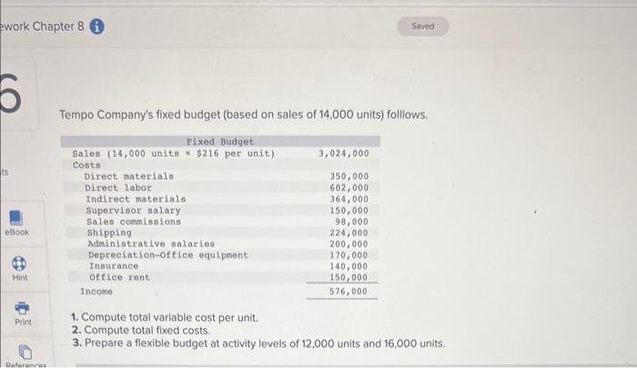 work Chapter 8 i Saved Tempo Company's fixed budget (based on