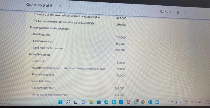 Corp. has decided to expand its operations. The bookkeeper recently completed the