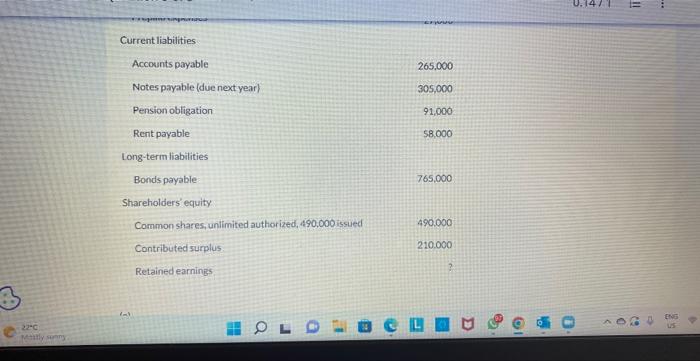 following statement of financial position in order to obtain additional funds for