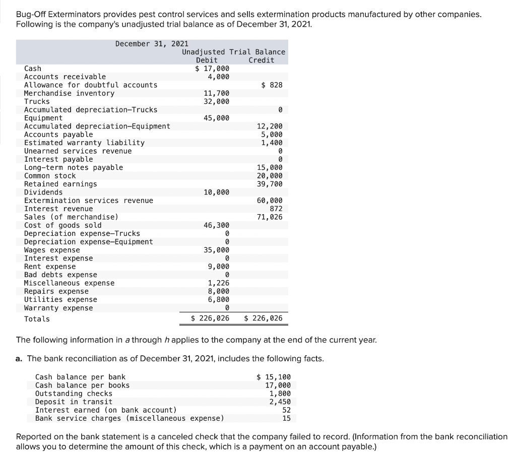  Bug-Off Exterminators provides pest control services and sells extermination products manufactured