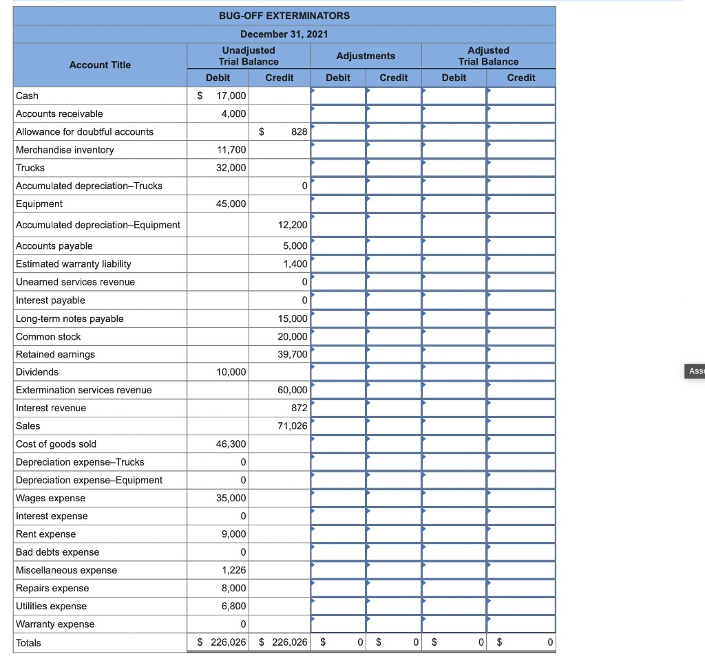 December 31, 2021. Cash December 31, 2021 Unadjusted Trial Balance Debit Credit