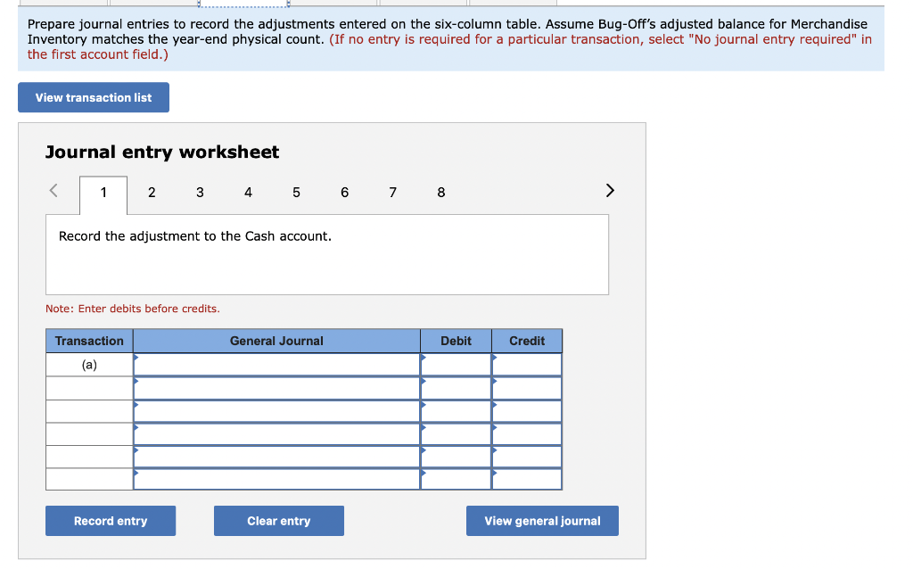 $ 17,000 Accounts receivable 4,000 Allowance for doubtful accounts $ 828 Merchandise