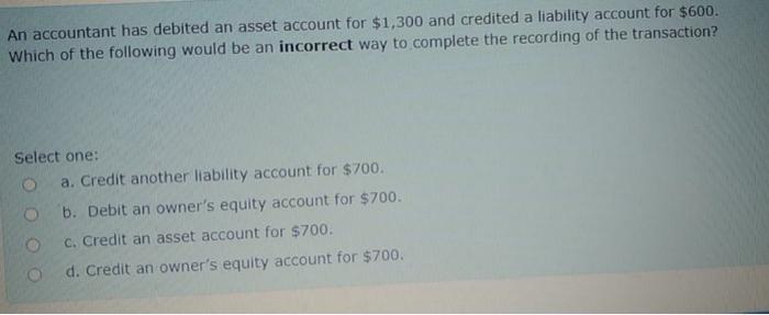 information: Revenues of Expenses: Salaries and Wages Expense estion Rent Expense Advertising