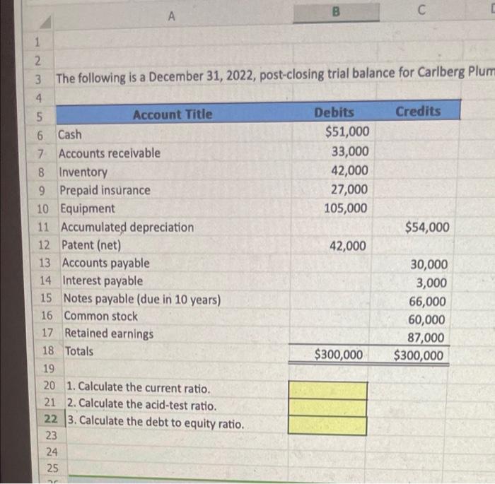 The following is a December 31 post-closing trial balance for Carlberg Plumbing,