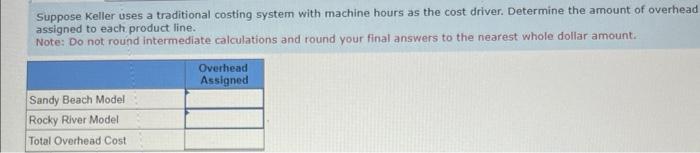 4-1, 4-3, 4-4, 4-6] Keller Company makes two models of battery-operated boats,