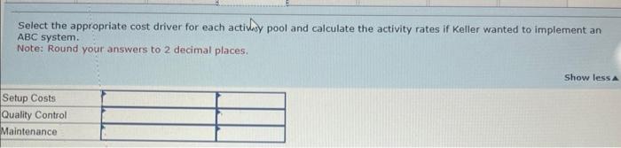 unit Expected production per month Sandy Beach $ 20 15 Rocky River