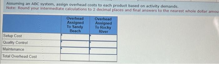 $ 28 19 90 1,200 units 70 960 units Keller has monthly