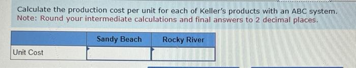 overhead of $22,360, which is divided into the following activity pools Quality
