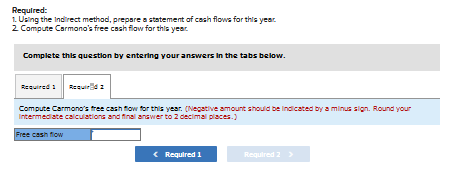 Skloped Assets Cash Accounts receivable Inventory Total current assets Property, plant, and