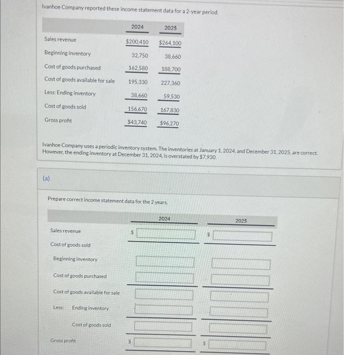  Ivanhoe Company reported these income statement data for a 2-year period.