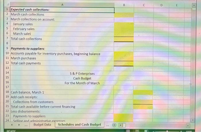prepare the Cash Budget and the related Schedules for Expected cash collections