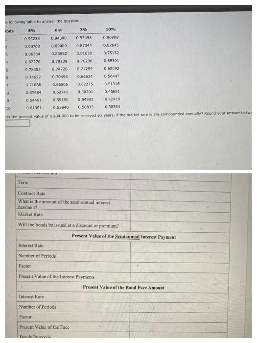 e following table to answer the question. iods 5% 6% 7%