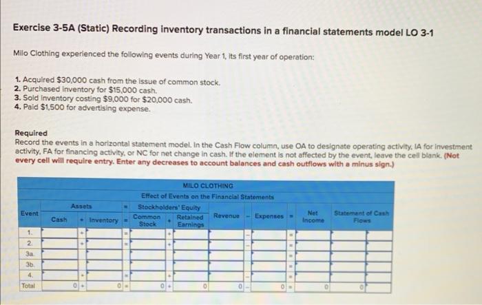 Exercise 3-5A (Static) Recording inventory transactions in a financial statements model