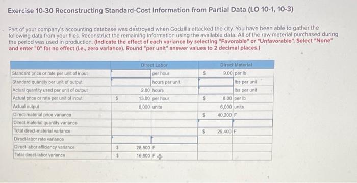  Exercise 10-30 Reconstructing Standard-Cost Information from Partial Data (LO 10-1, 10-3)