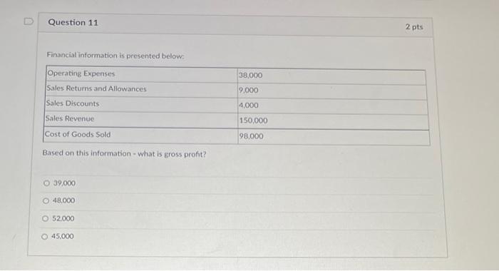 D Question 11 Financial information is presented below: Operating Expenses Sales