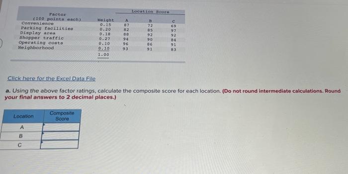  Factor Location Score (100 points each). Weight A B C Convenience
