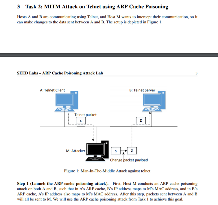  3 Task 2: MITM Attack on Telnet using ARP Cache Poisoning
