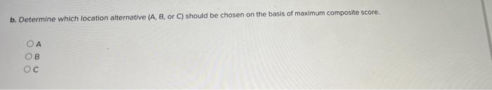 0.15 87 72 69 Parking facilities. 0.20 82 85 97 Display area