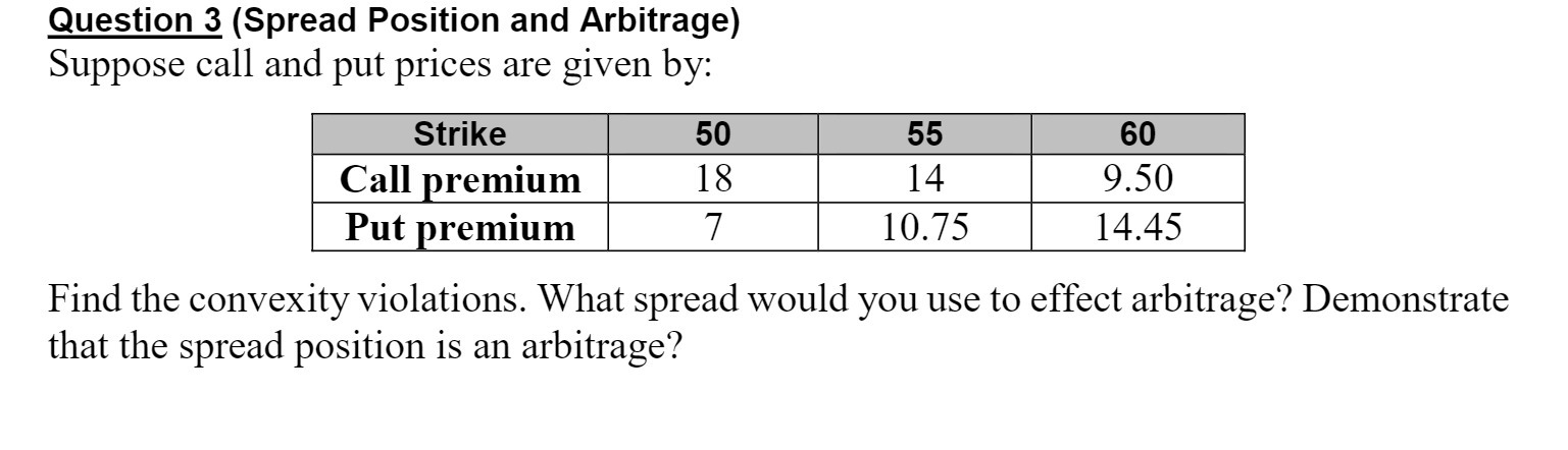 Question 3 (Spread Position and Arbitrage) Suppose call and put prices