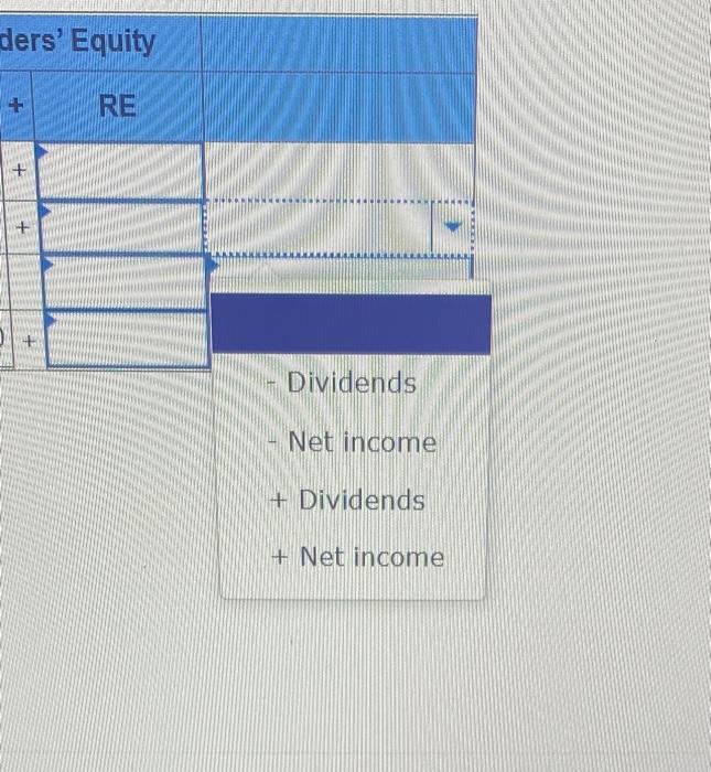 accounting equation LO 2-2, 2-3 At the beginning of its current fiscal