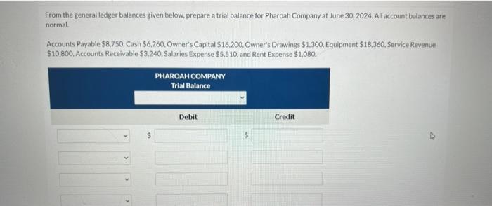  From the general ledger balances given below, prepare a trial balance