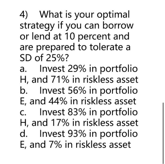 that you can achieve if you cannot borrow and lend? (Input in