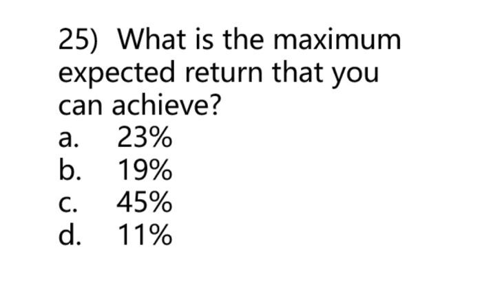capital letters the letter of the portfolio). a. C b. C. d.