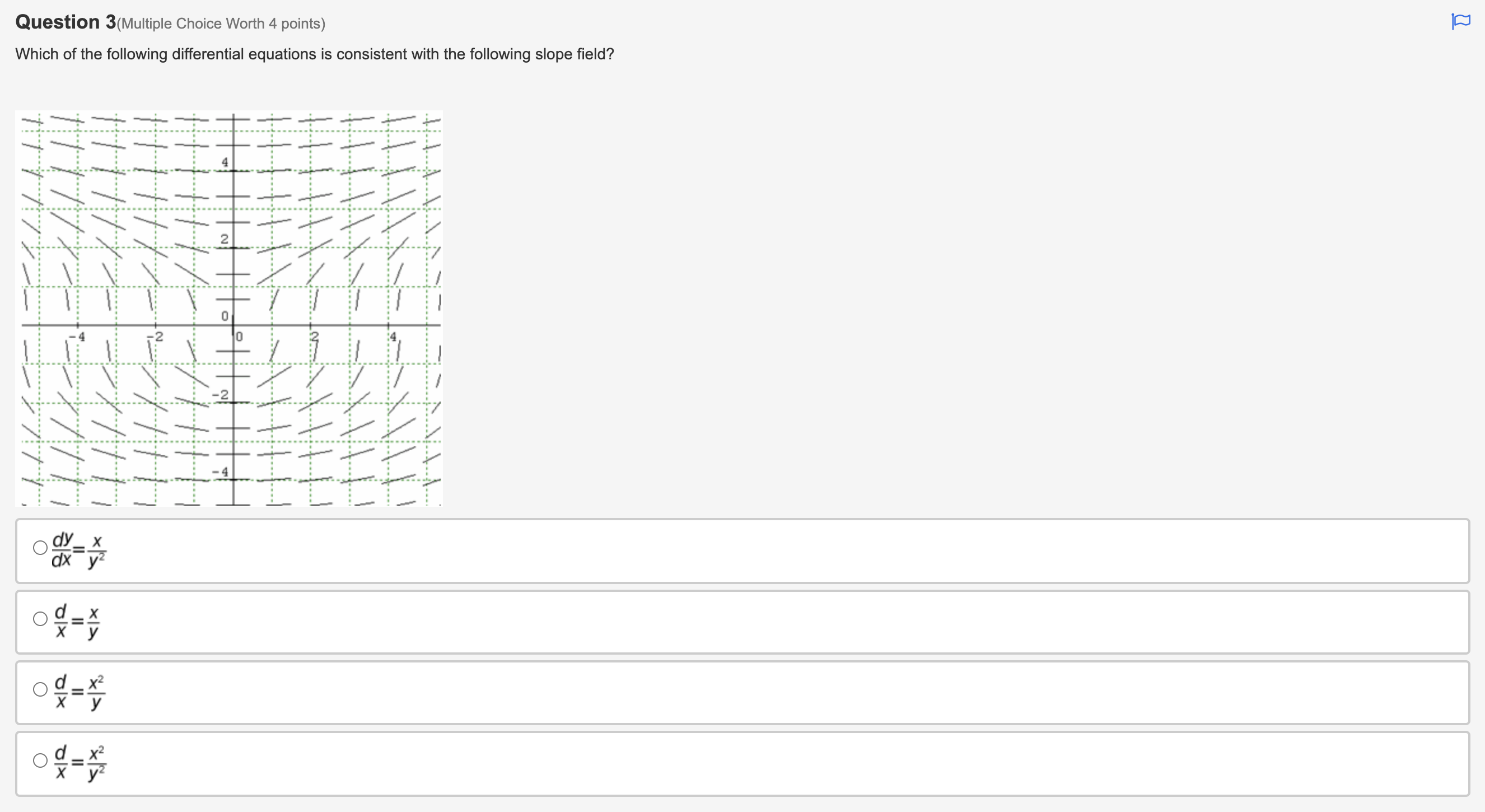 tangents O will produce a slope field with rows of parallel tangents