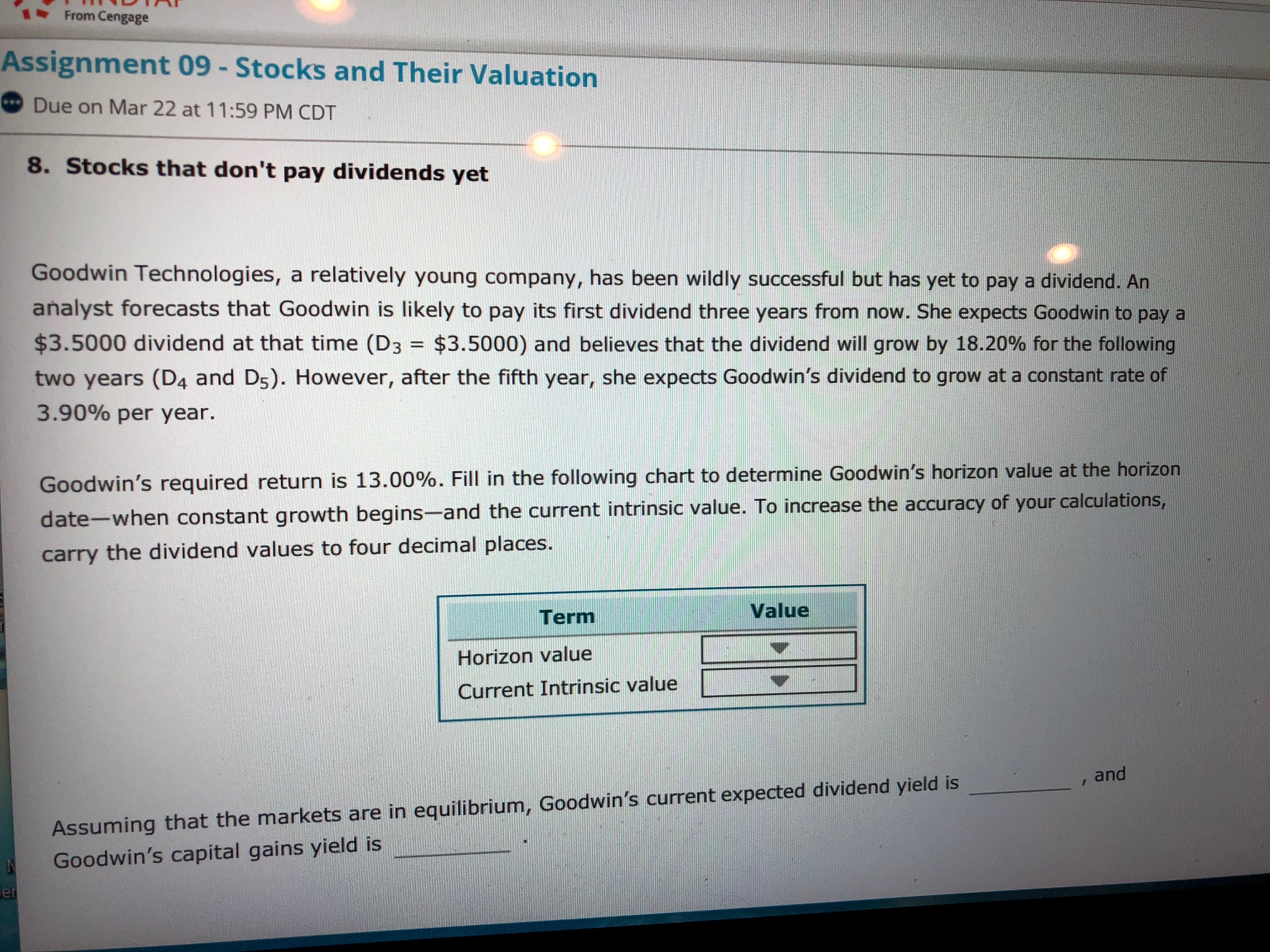 22 at 11:59 PM CDT 8. Stocks that don't pay dividends yet