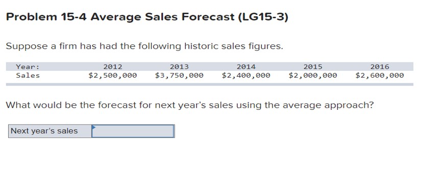 would I use and what steps would I take to solve the