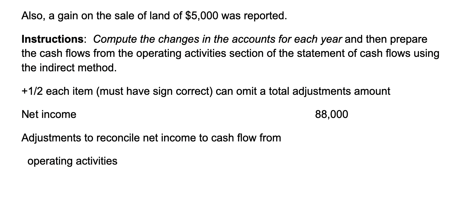 investing and financing activity "NC." Selected transactions for the Entity A are