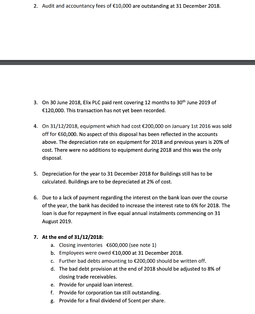 provided in the Trial Balance and notes / additional information, you are