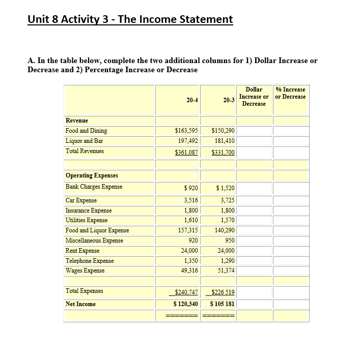 Unit 8 Activity 3 - The Income Statement A. In the