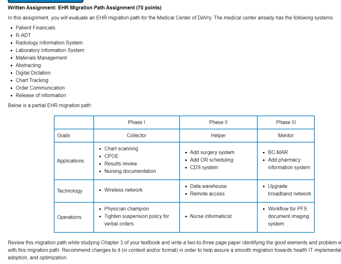 Written Assignment: EHR Migration Path Assignment (70 points) In this assignment,