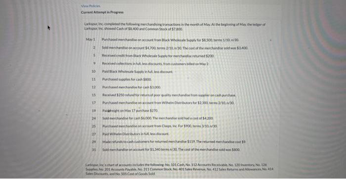  View Policies Current Attempt in Progress Larkspur, Inc. completed the following
