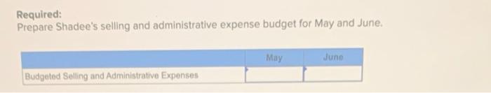 to the questions displayed below] Shadee Corporation expects to sell 600 sun