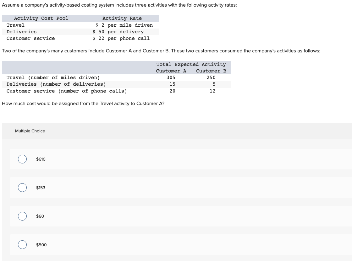  Assume a company's activity-based costing system includes three activities with the
