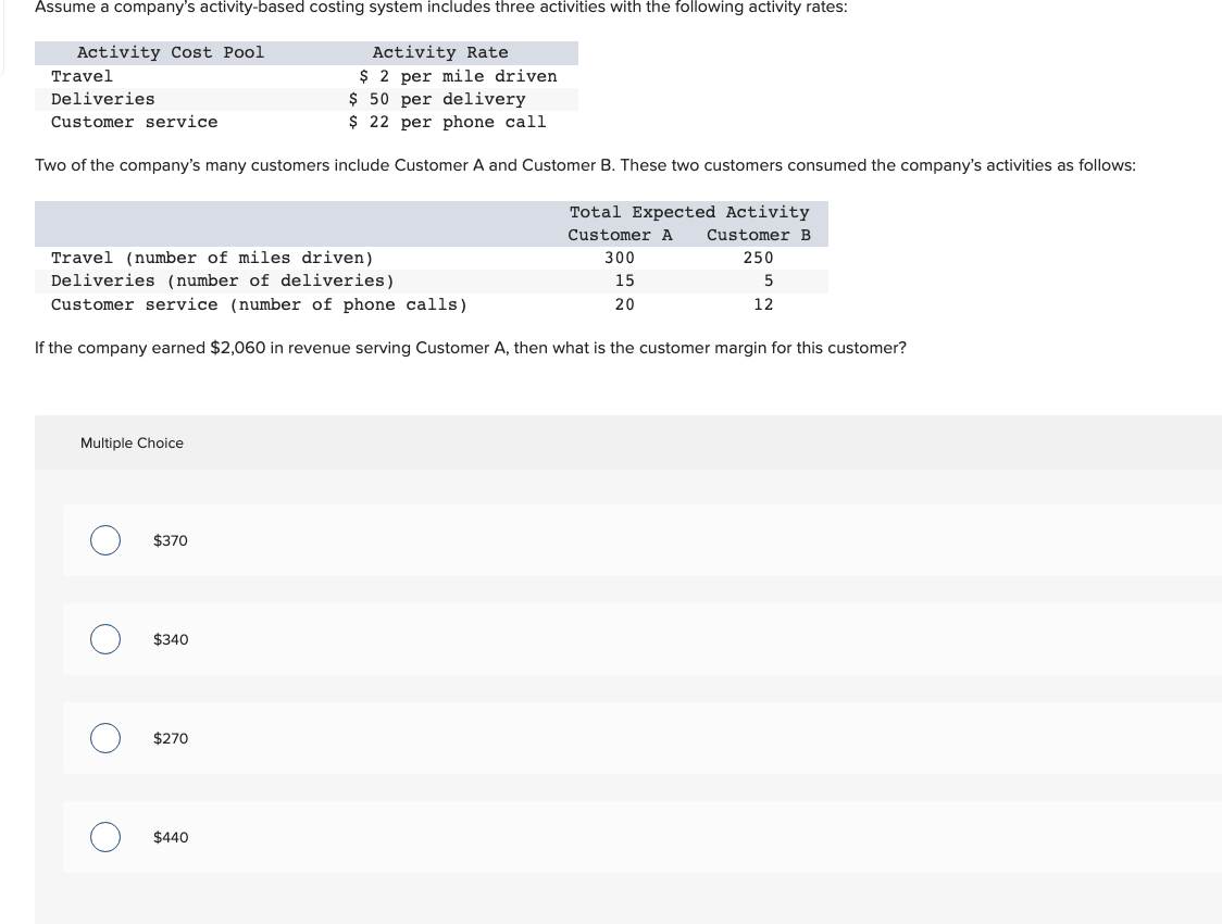 following activity rates: Activity Cost Pool Travel Deliveries Customer service Activity Rate