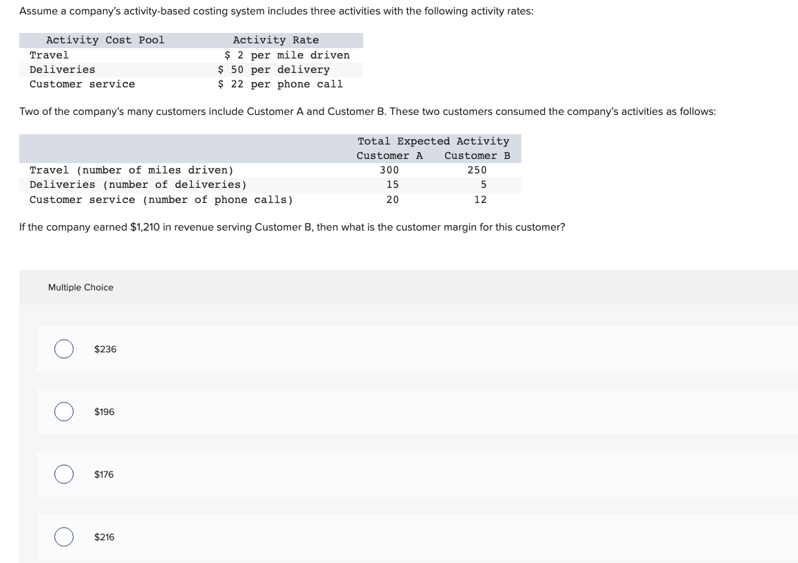  Assume a company's activity-based costing system includes three activities with the