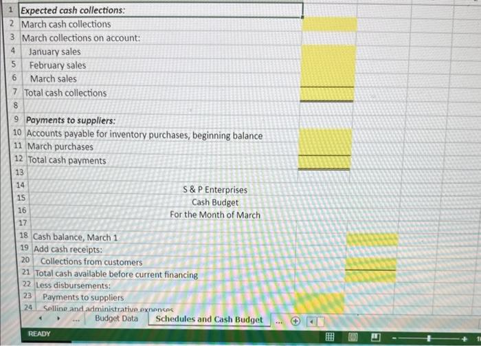 prepare the Cash Budget and the related Schedules for Expected cash collections