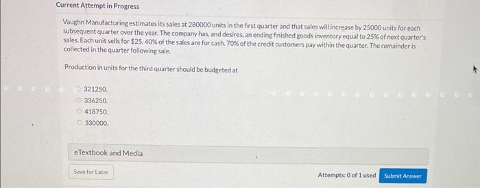  Current Attempt in Progress Vaughn Manufacturing estimates its sales at 280000