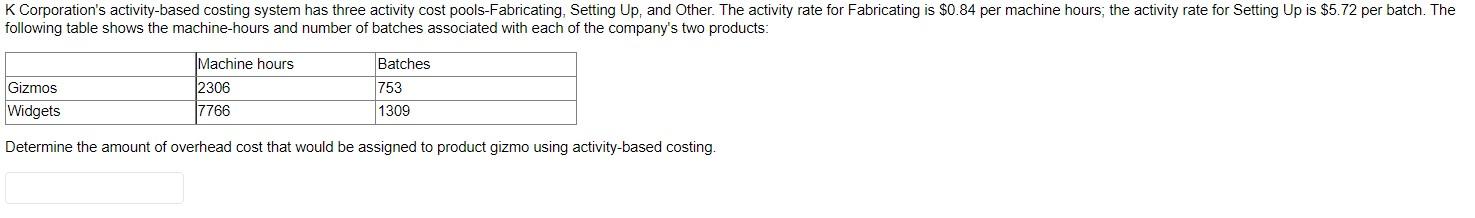  K Corporation's activity-based costing system has three activity cost pools-Fabricating, Setting