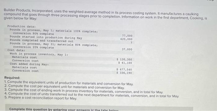 Builder Products, Incorporated, uses the weighted-average method in its process costing