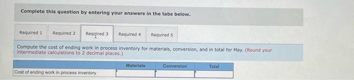 given below for May: Production data: Pounds in process, May 1; materials